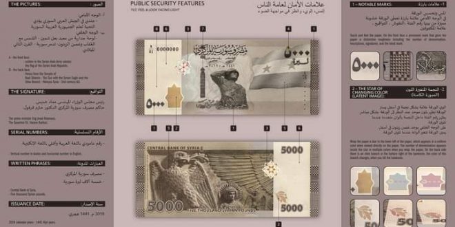 عملة نقدية سورية جديدة
